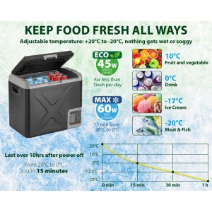 psugeio-brunner-polarys-freeze-sz-40-1224240-volt (5)